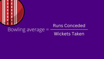 Bowling Average in Cricket